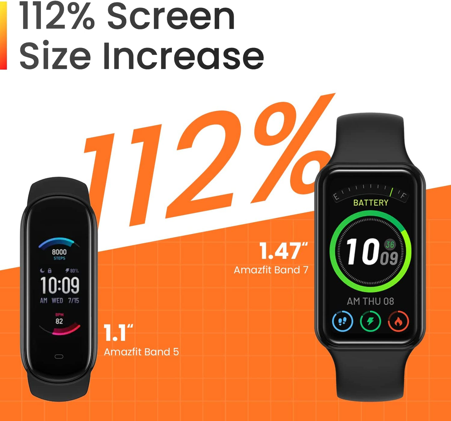 18-Day Battery Life Band 7 Fitness Tracker: Designed for Men and Women, with Alexa Built-In, 1.47” AMOLED Display, 24H Heart Rate & SPO₂ Monitoring, 120 Sports Modes, and 5 ATM Water Resistance