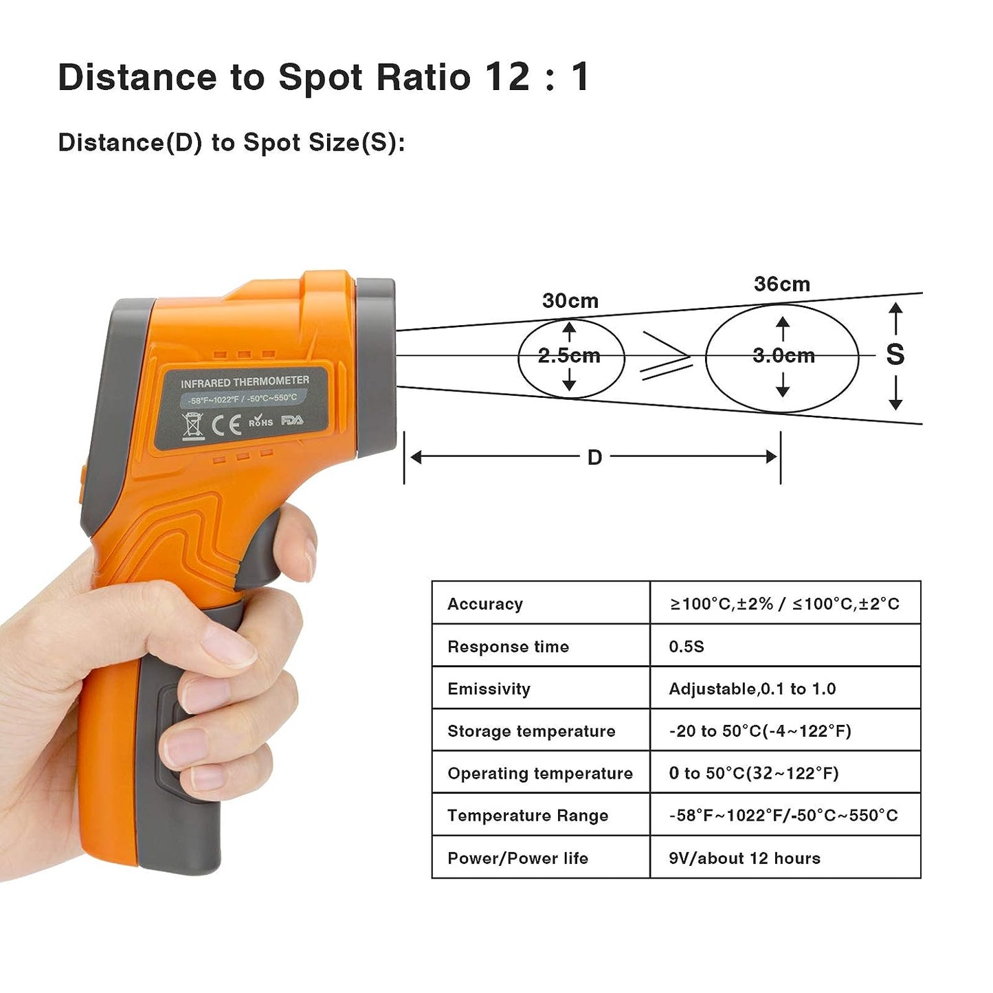 Infrared Thermometer - A Non-Contact Digital Laser Temperature Gun with a wide range of -58℉~1022℉ for instant temperature reading. It's adjustable emissivity makes it suitable for various applications including Cooking, Pizza Oven, Meat, Barbecue Grill