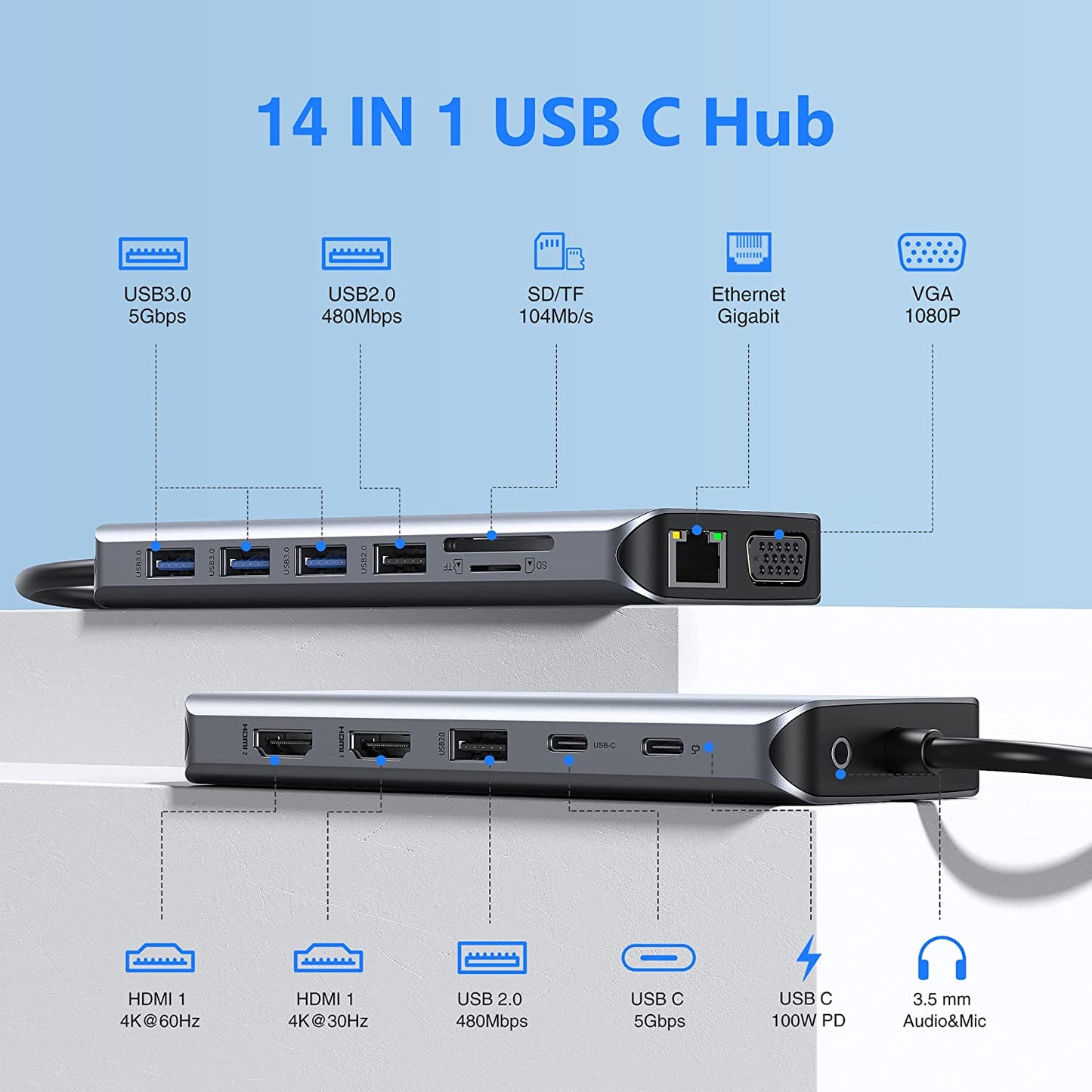 USB-C Docking Station with Dual HDMI, VGA, Ethernet, and Multiple USB Ports - Triple Display Support for Dell XPS 13/15, Lenovo Yoga, HP x360