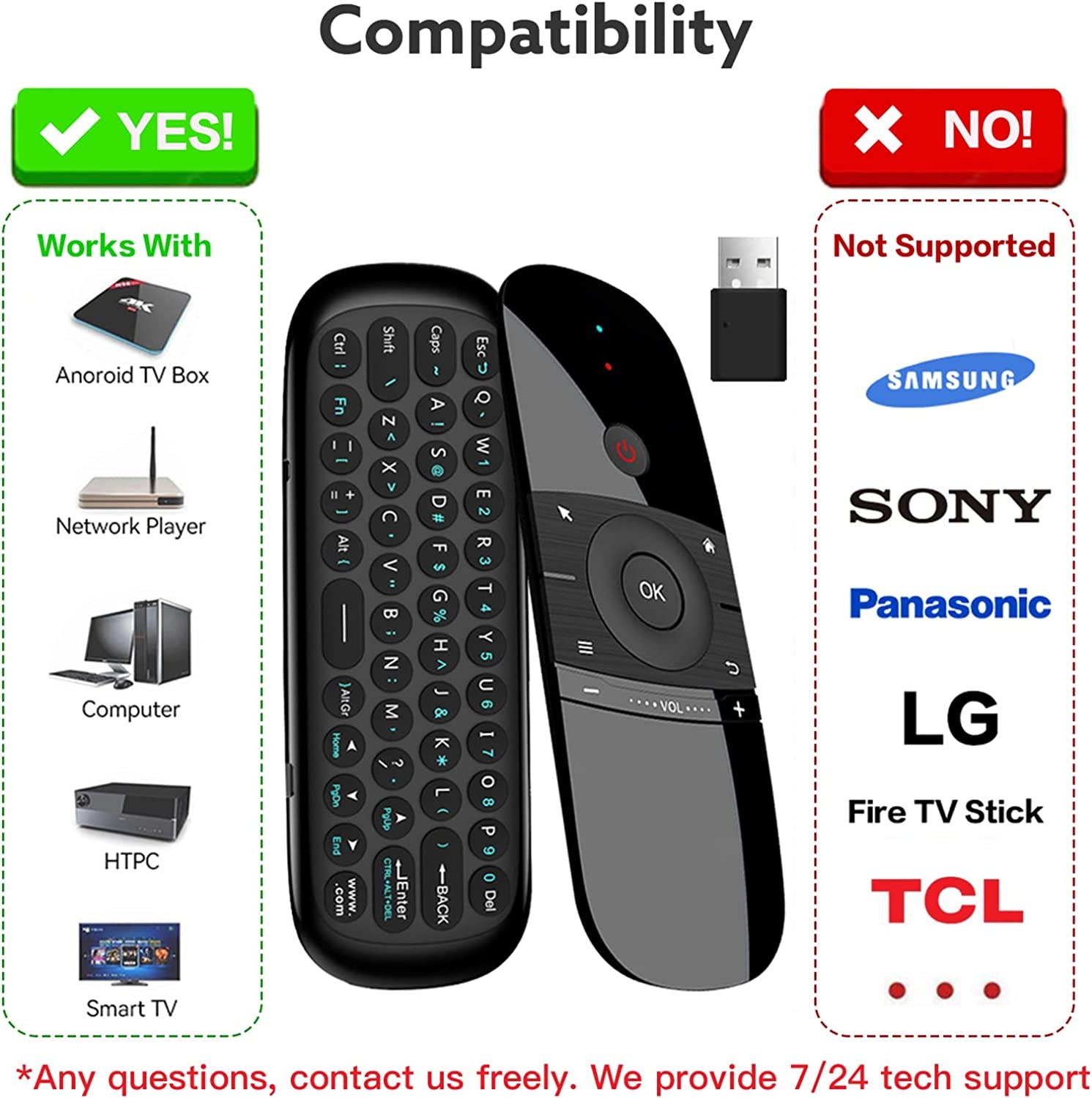 W1 Remote: 2.4G Wireless Keyboard & Multifunctional Remote Control for Nvidia Shield, Android TV Box, PC, Projector, HTPC, All-in-one PC