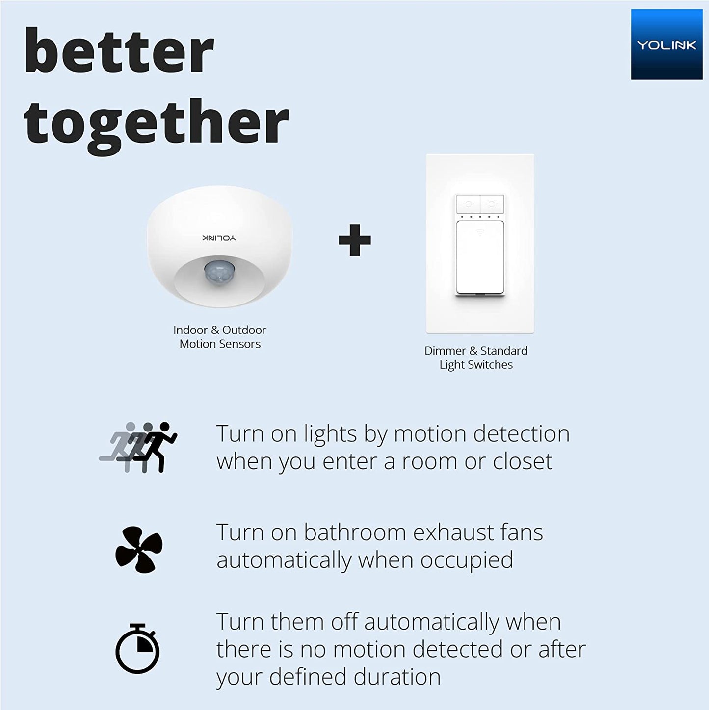 Wireless Smart Motion Sensors with 1/4 Range, Indoor Motion Detector, Alexa, IFTTT, Home Assistant Compatible, App Alerts and Remote Monitoring, 2 Pack, Includes Regular Hub