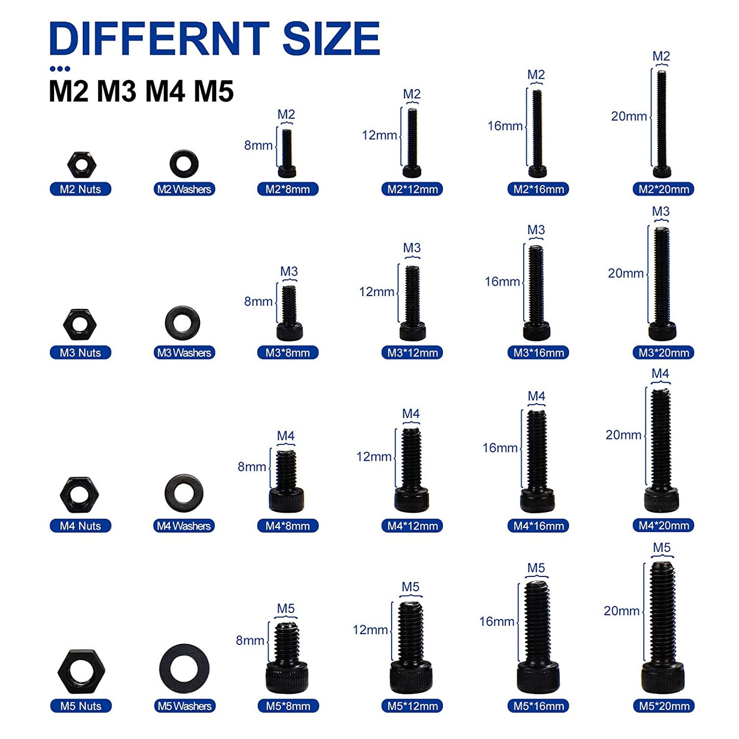 Alloy and Carbon Steel Screws Assortment Kit: 1060pcs of M2, M3, M4, and M5 Hex Socket Cap Screws and Nuts