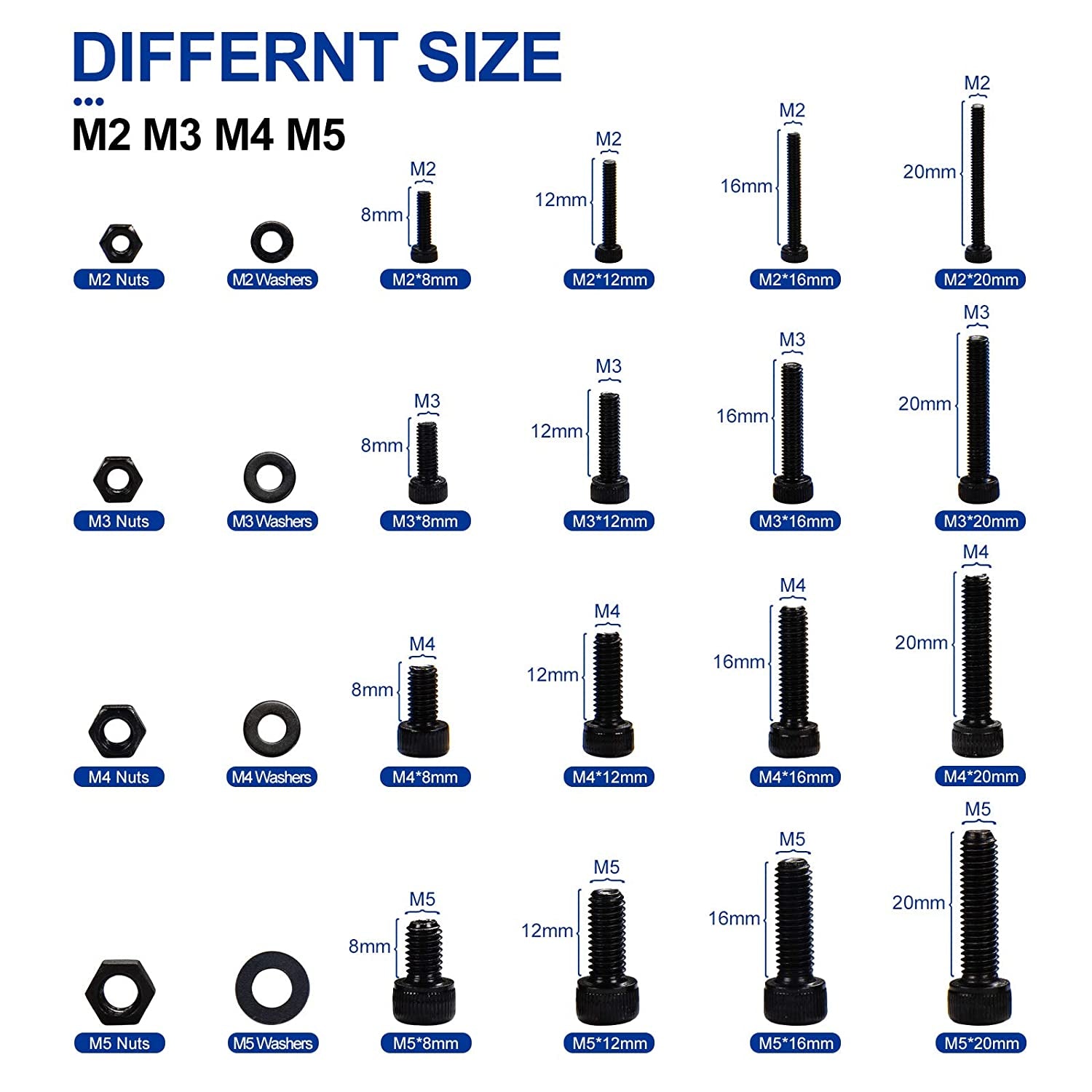 Alloy and Carbon Steel Screws Assortment Kit: 1060pcs of M2, M3, M4, and M5 Hex Socket Cap Screws and Nuts