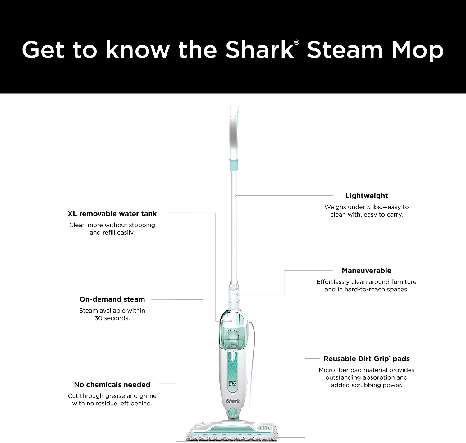 S1000 Steam Mop: Lightweight, Safe for All Sealed Hard Floors (Tile, Hardwood, Stone, Laminate, Vinyl, and More), Includes 2 Machine Washable Dirt Grip Pads, Removable Water Tank - White/Seafoam.