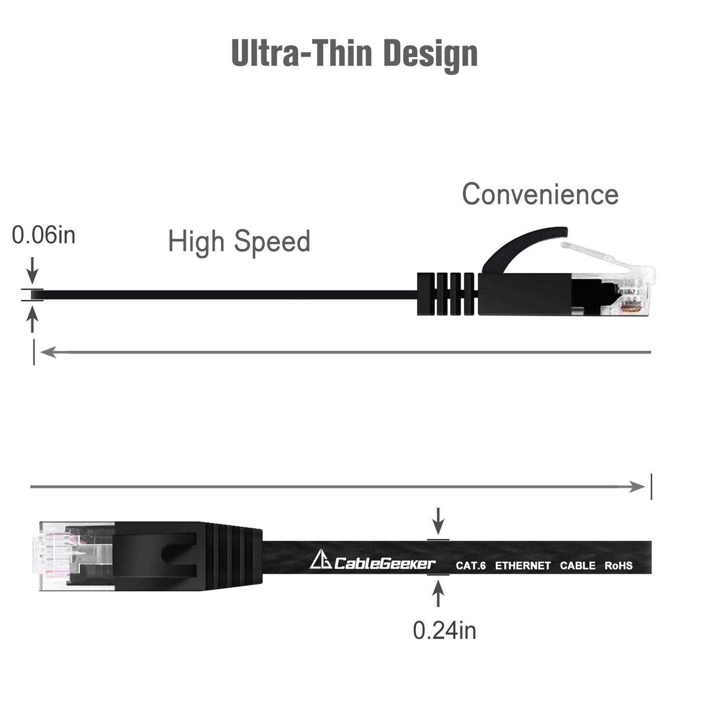 High-Speed Cat6 Ethernet Cable 3 ft 6Pack - Premium Quality Cat6 Internet Network Cables - Flat Ethernet Patch Cable - 3 ft Computer Cable Black