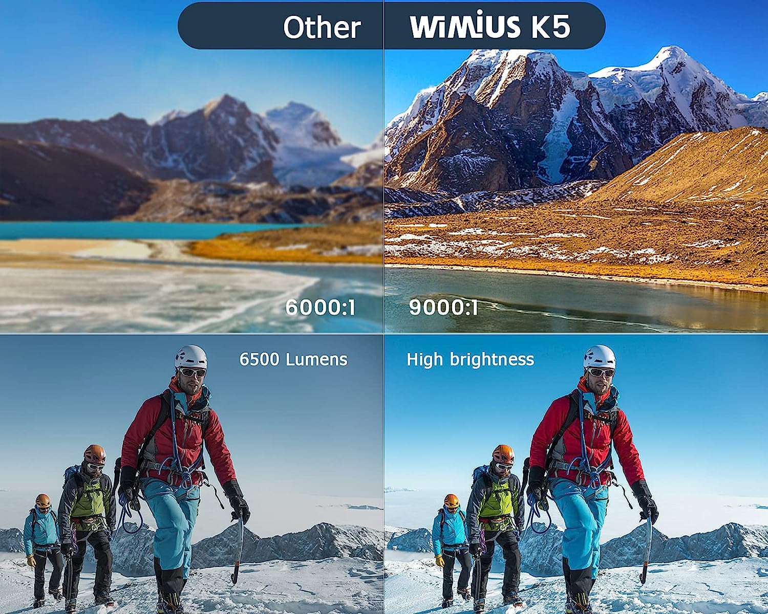 K5 Mini WiFi Bluetooth Projector - Full HD Support for 1080P, 75% Zoom, and 200" Screen. Compatible with Smartphone (Wirelessly), PC, Bluetooth Speakers, TV Stick, PS4, and PS5.