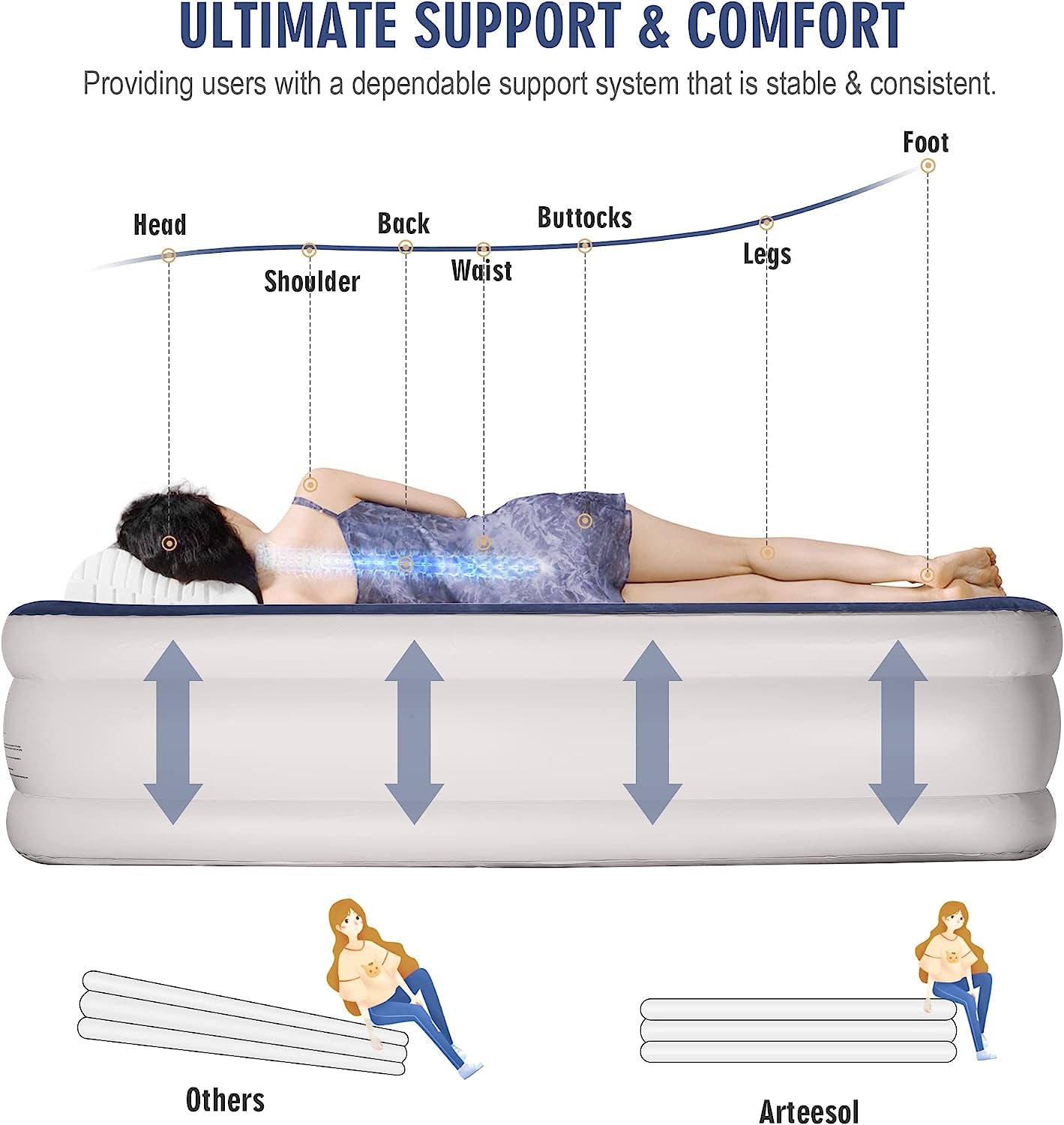 Queen Size Inflatable Air Bed with Built-in Pump, Suitable for 1 or 2 Persons, Premium Flocked Material, Rapid 3-Minute Inflation/Deflation, Ideal for Home and Camping Use, Includes a Convenient Storage Bag.