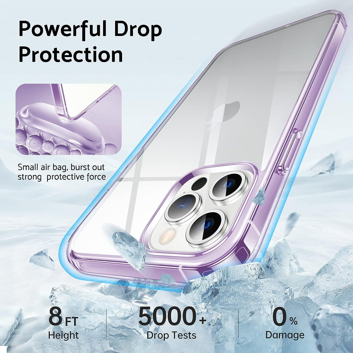 iPhone 12/12 Pro Case - Crystal clear, non-yellowing, military-grade protective cover. Soft silicone, slim design. Clear Purple.