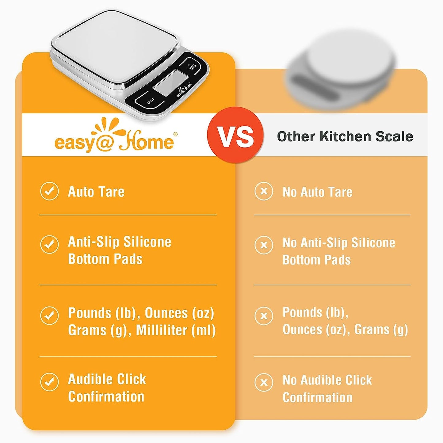 Digital Kitchen Food Scale: High Precision, Multifunctional with 0.04oz Accuracy and 11 lbs Capacity.