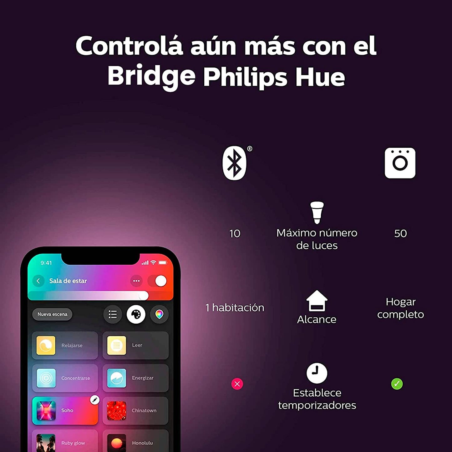 Universal Smart Hub - Compatible with Amazon Alexa, Apple HomeKit, and Google Assistant