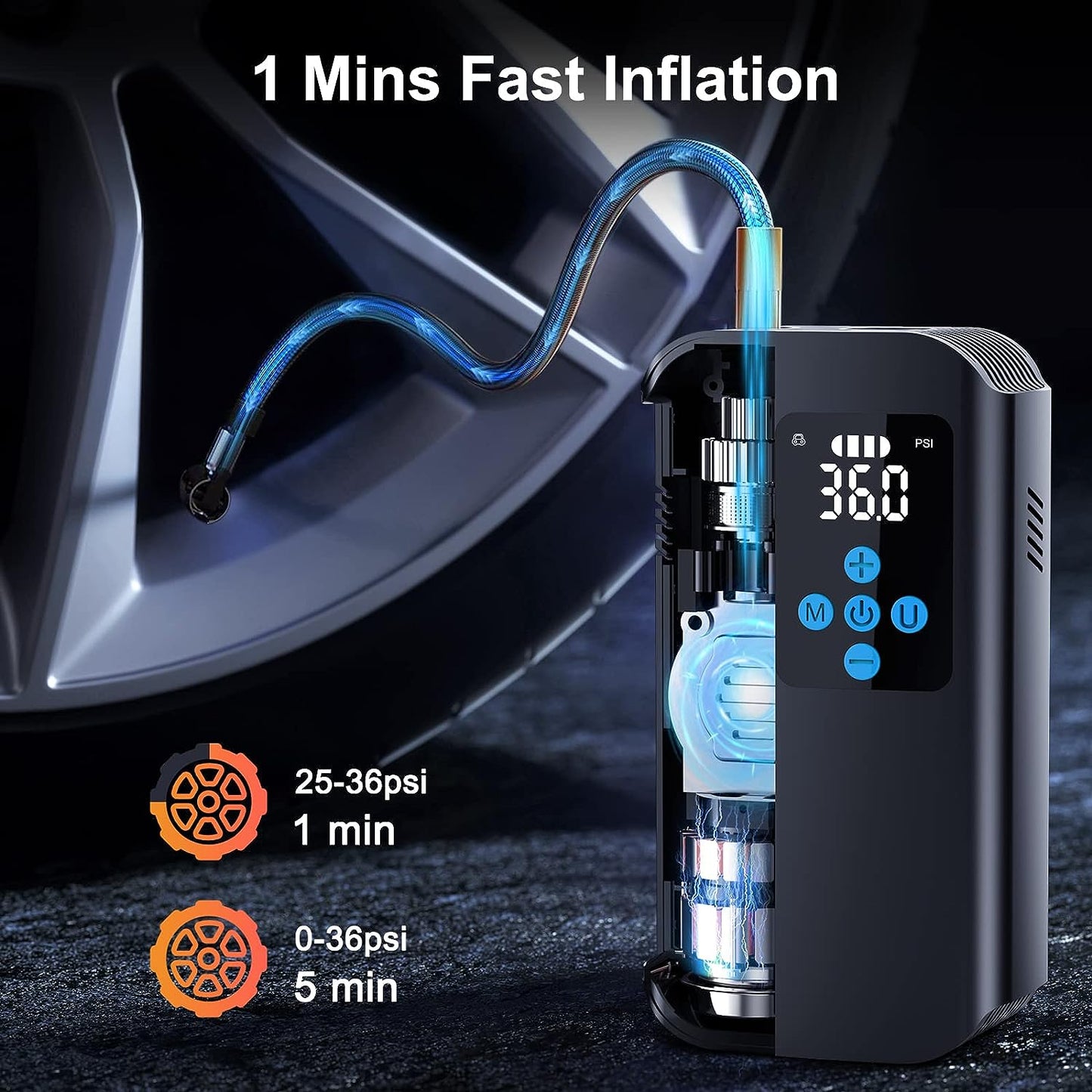 Cordless Air Compressor Tire Inflator with Pressure Gauge - Portable Air Pump for Car Tires, Bike, Motorcycle, and Ball Inflation - 150 PSI Electric Tire Pump with 7800mAh Battery.