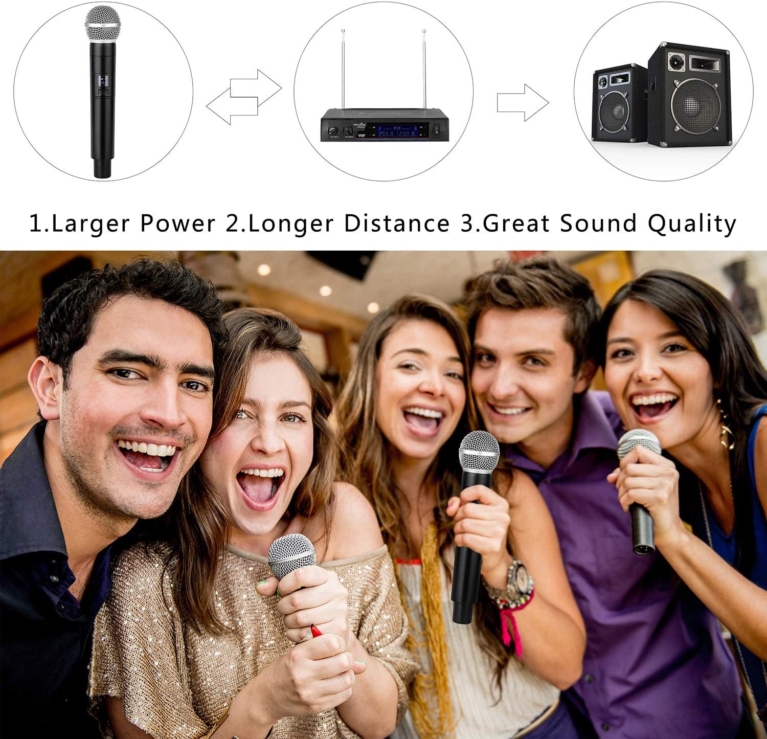 Wireless Microphone System with Dynamic Handheld Microphones - Offers an Operating Range of 150-260 Feet and up to 16 Hours of Continuous Use. Ideal for Karaoke, Parties, DJing, Church Services, Weddings, and Indoor/Outdoor Activities.