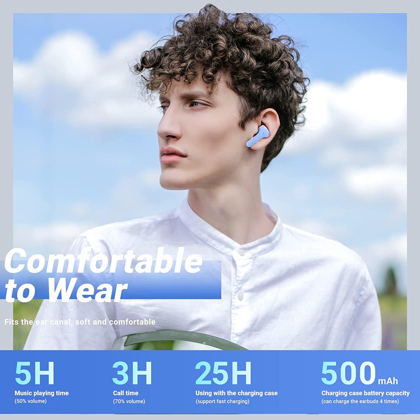 Bluetooth Wireless Earbuds - Translucent Earphones with ENC Noise Canceling, Hifi Dual Stereo Microphone, Mini In-Ear Earbuds with Touch Control, Charging Case, and LED Digital Display