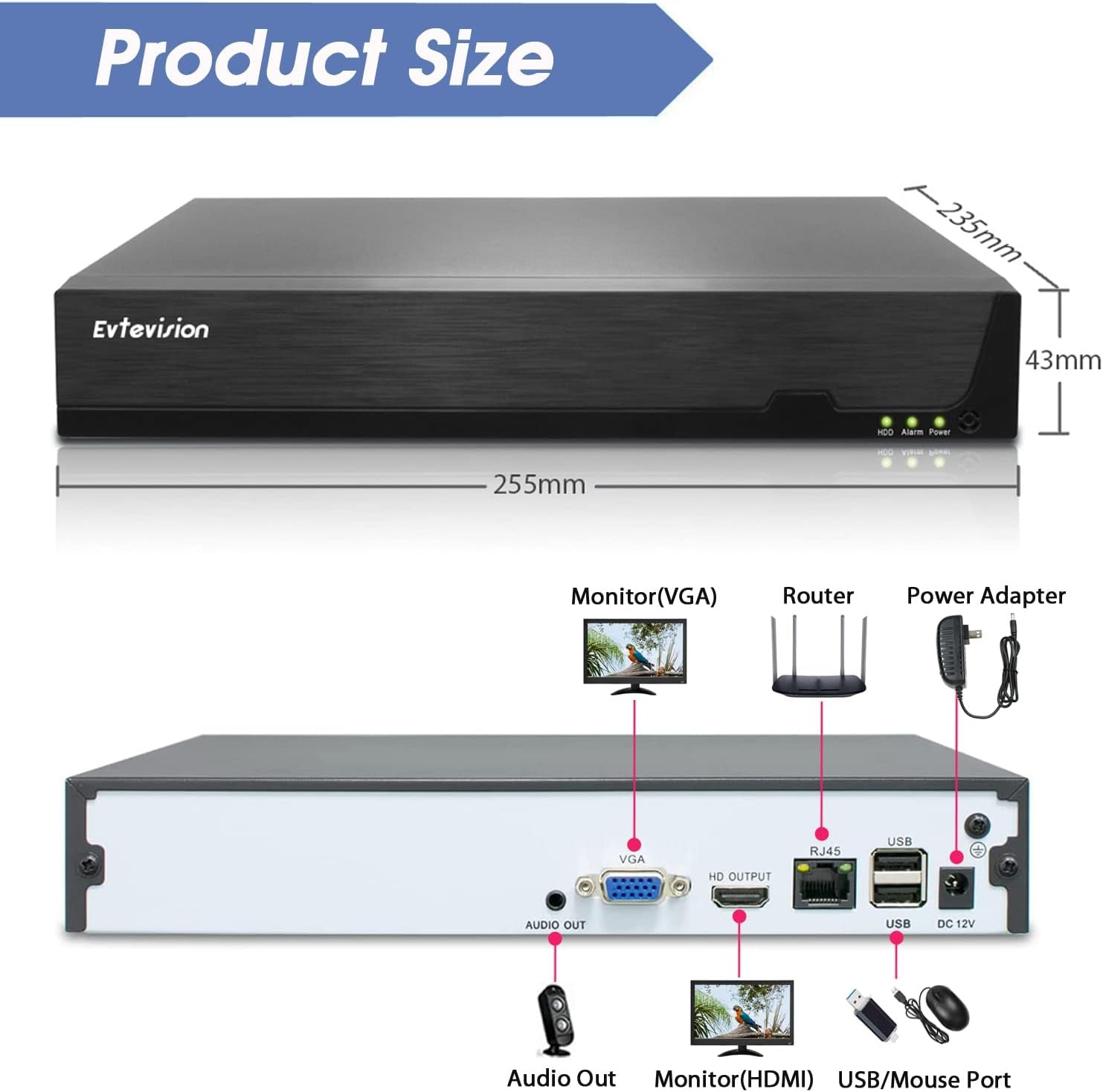 16-Channel Network Video Recorder (NVR) for Surveillance, 4K/5MP/4MP/3MP/1080P Resolution, 16CH CCTV Security IP NVR, Remote Viewing, Motion Detection, HD Output (Hard Disk Not Included)