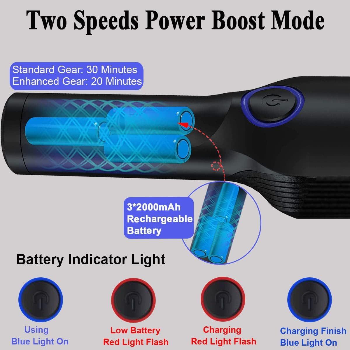  13000Pa Cordless Car Vacuum with Powerful Suction, Lightweight Design, Quick Charge, 2 Modes, and 6000mAh Battery - Ideal for Home, Office, Car, Carpet, Stairs, Pet Hair, and Deep Cleaning