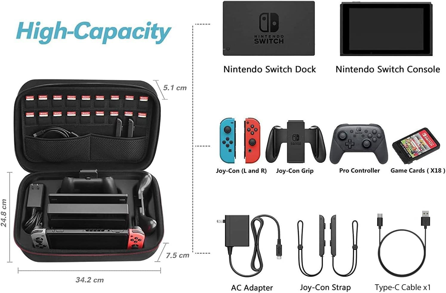 Comprehensive Nintendo Switch Carrying Case and Accessory Bundle - 12-in-1 Set with Protective Case, Screen Protector, PlayStand, Joycon Grip, and More (Black)