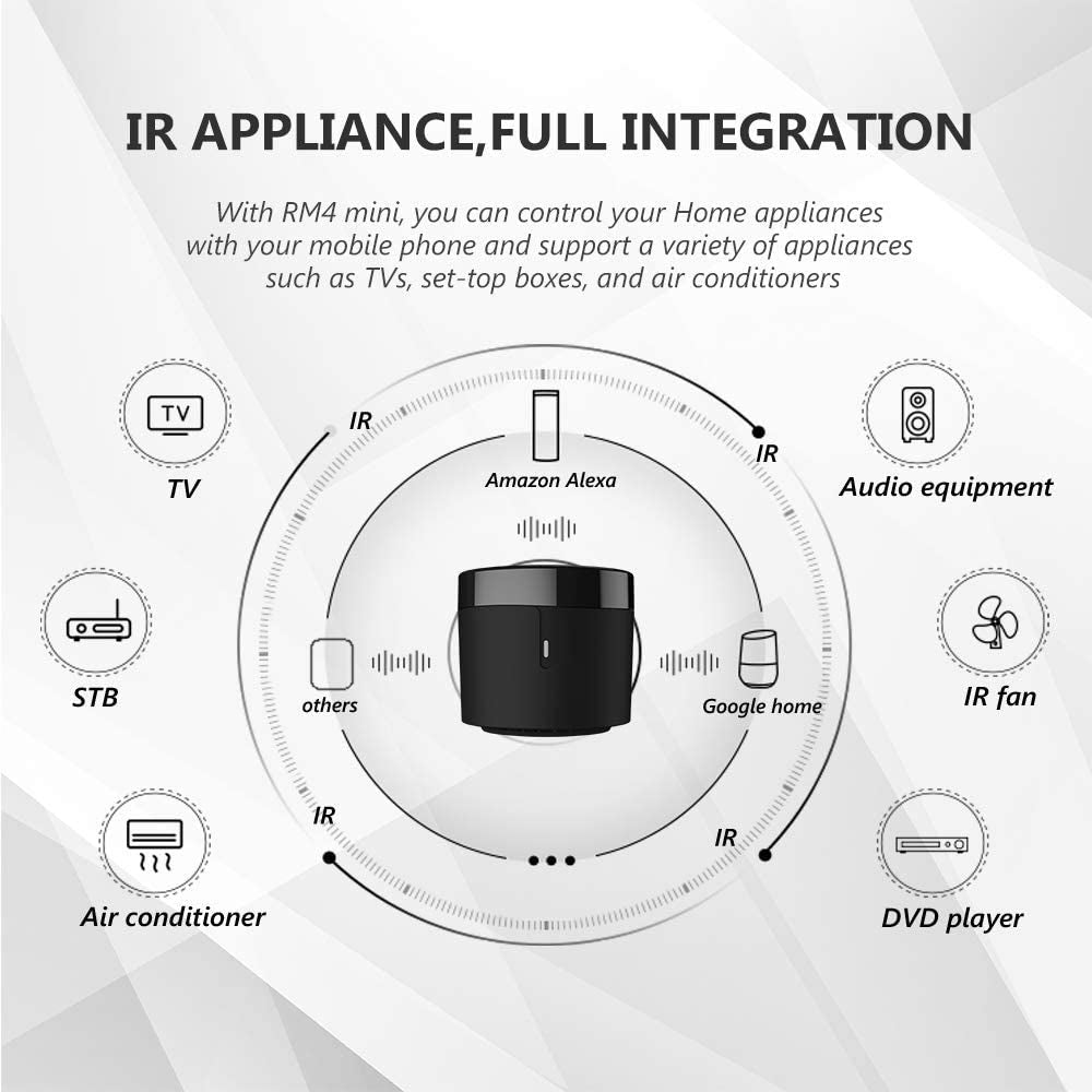 RM4 Mini Wi-Fi Infrared Blaster for TV, Air Conditioner, STB, and Audio - IR Universal Remote Control Compatible with Alexa, Google Home, and IFTTT