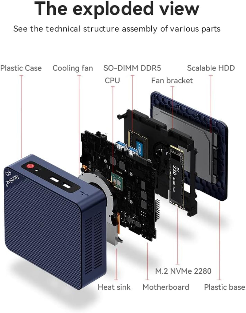 EQ12 Mini PC: High-Performance Mini Desktop Computer with N100 Processor, 8G DDR5, 500G SSD, WiFi6, BT5.2, Dual NIC LAN, and Triple Display Support for Business Use