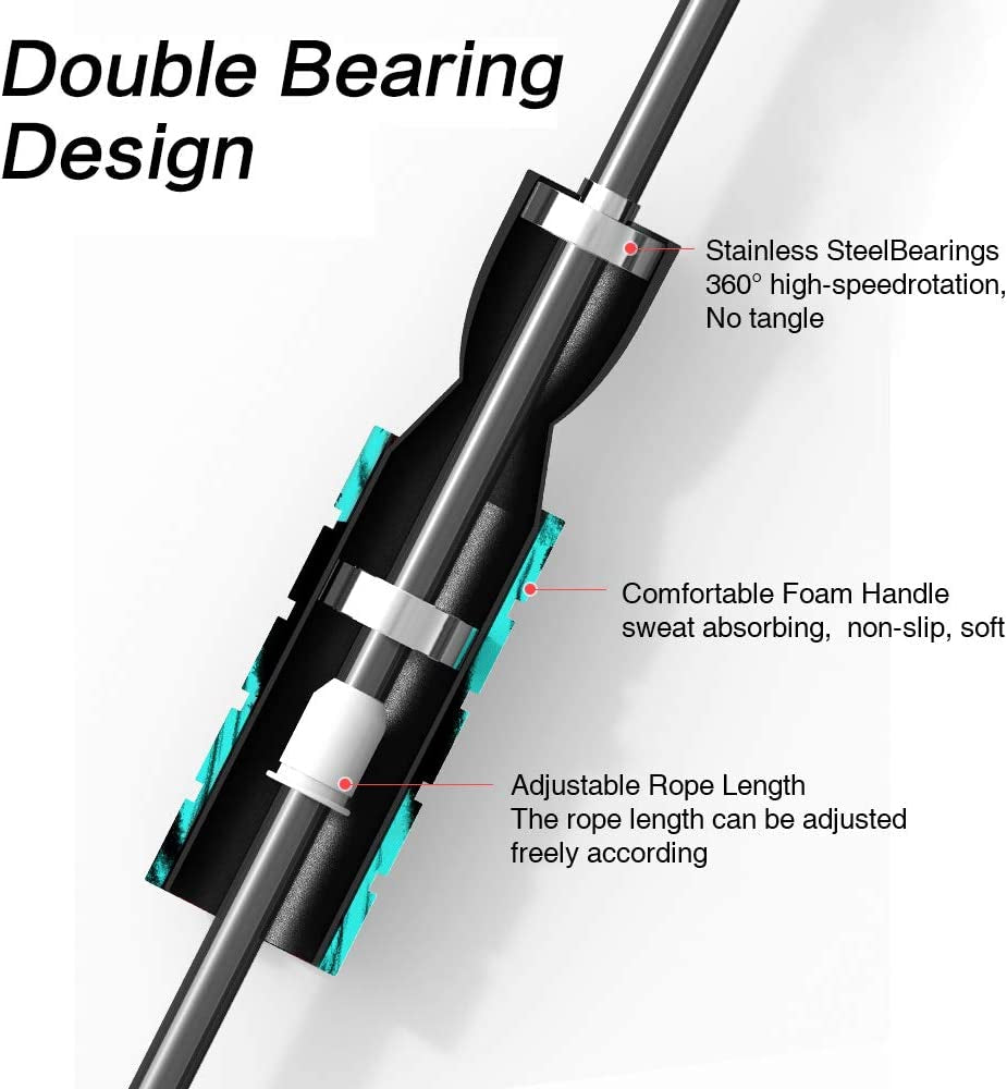 Training Ropeless Jump Rope: Adjustable and Weighted for Fitness. Suitable for Men, Women, and Kids.