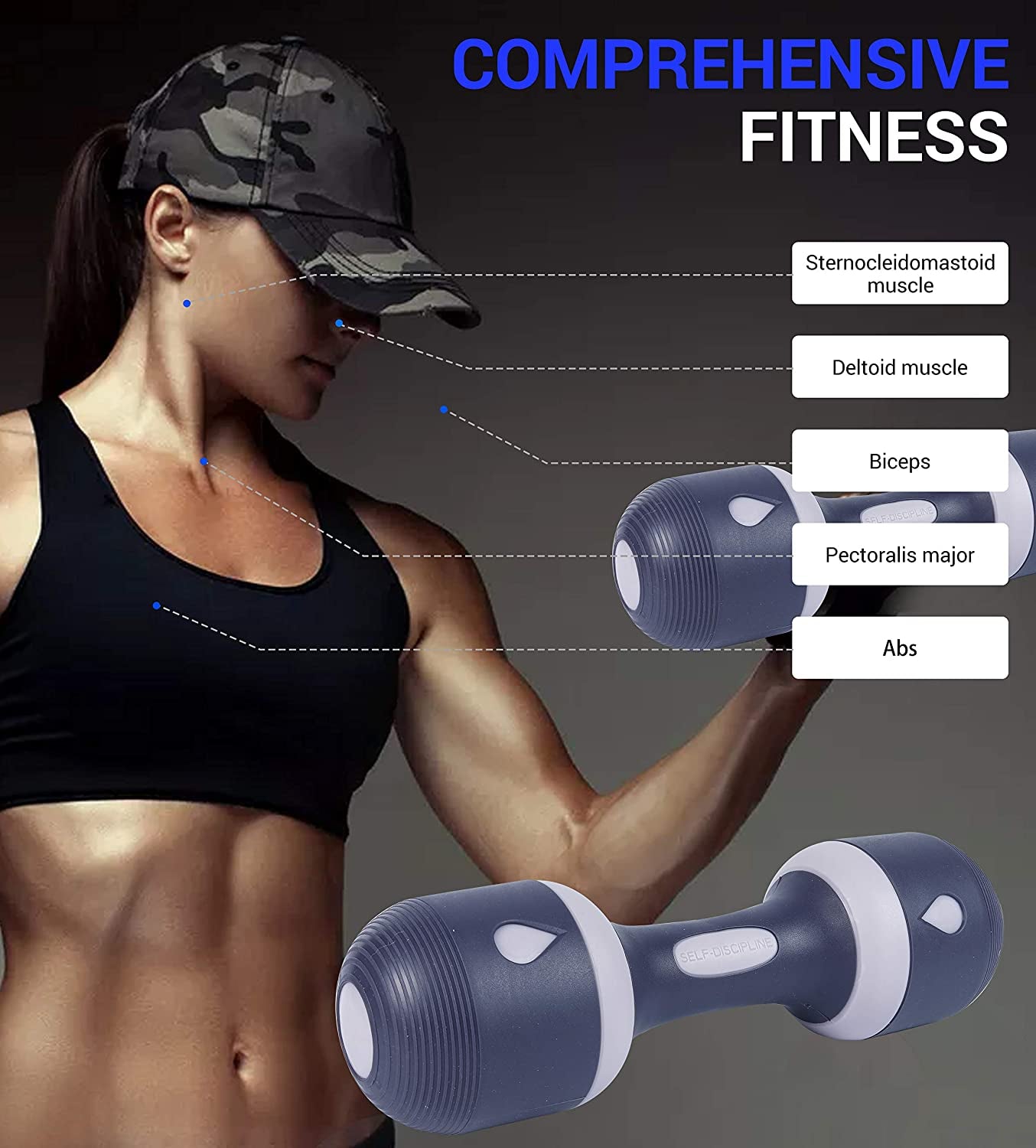Adjustable Dumbbell Set for Women - 5-in-1 Weight Options, Non-Slip Neoprene Handles, Home/Gym/Office.