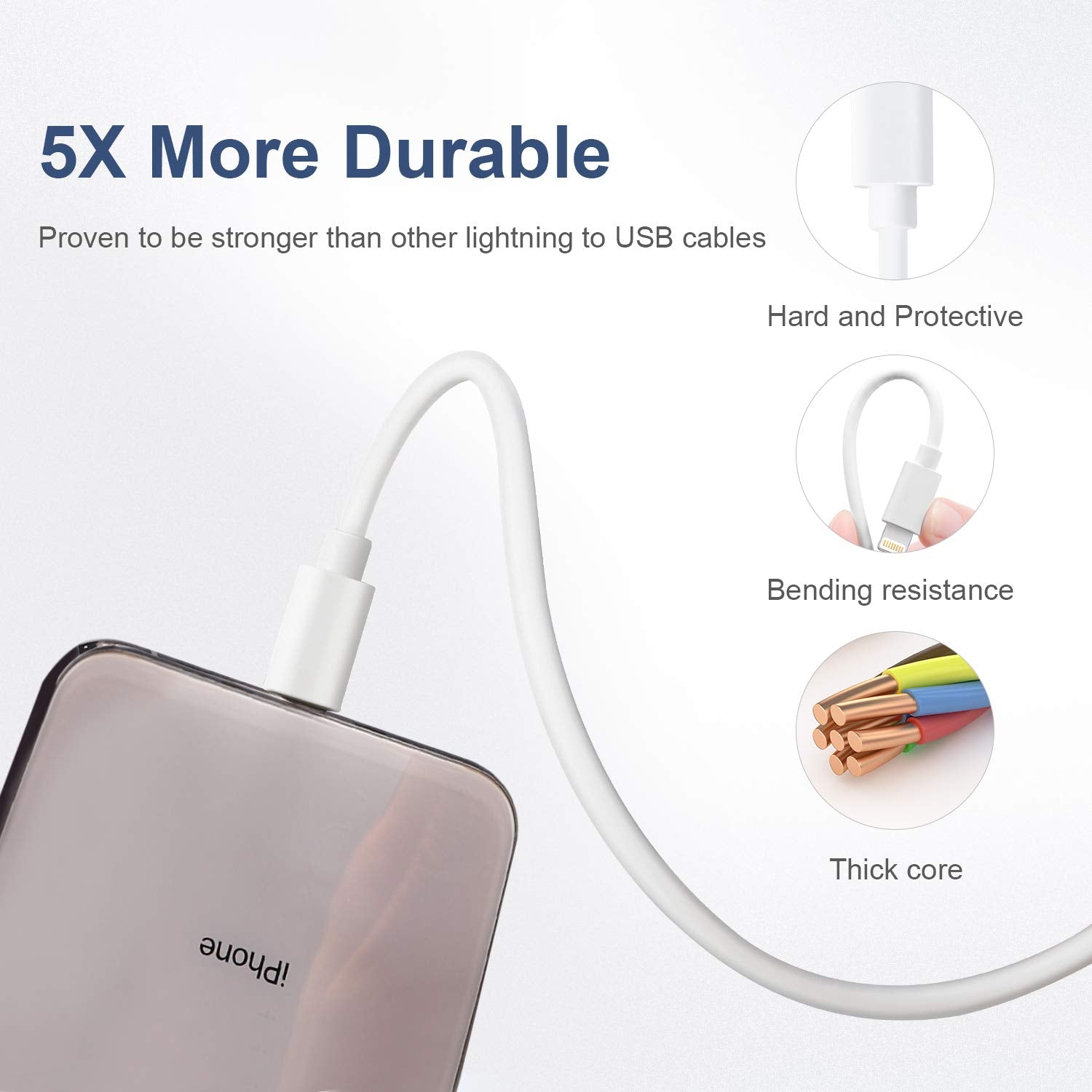 6-Pack 3FT Lightning Cable for iPhone - Compatible with iPhone Xs MAX XR X 8 8Plus 7 7Plus 6s 6sPlus 6 6Plus SE 5 SE, iPad, iPod & More - White