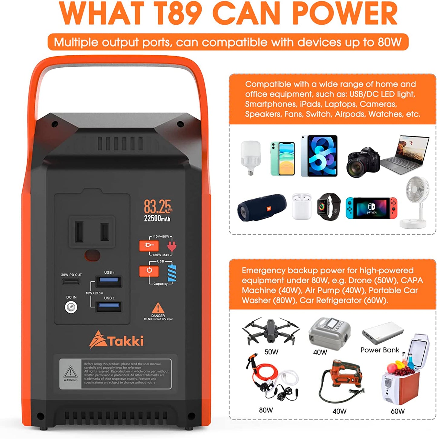 Portable Power Station with Solar Generator Power Bank, 83Wh - 22500mAh, Camping Lights, 110V/Peak 120W AC Outlet, for Camping, Home, Laptop, Emergency Battery Backup (Solar Panel Not Included)