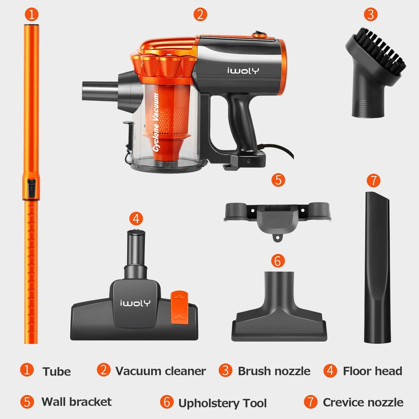 V600 Corded Bagless Stick and Handheld Vacuum Cleaner with 7m Power Cord