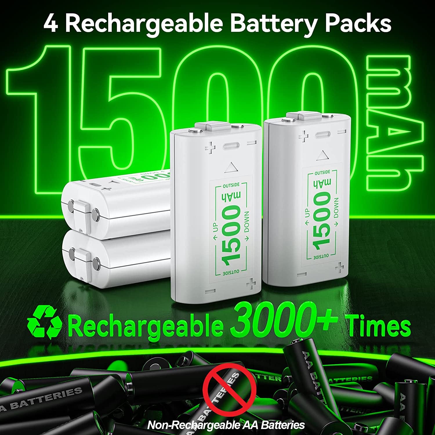 Rechargeable Battery Packs and Charger for Xbox Series X/S & Xbox One 1 X/S/Elite Controllers - High-Capacity Battery Packs Designed for Xbox 1, One S, and Series X/S Controllers.