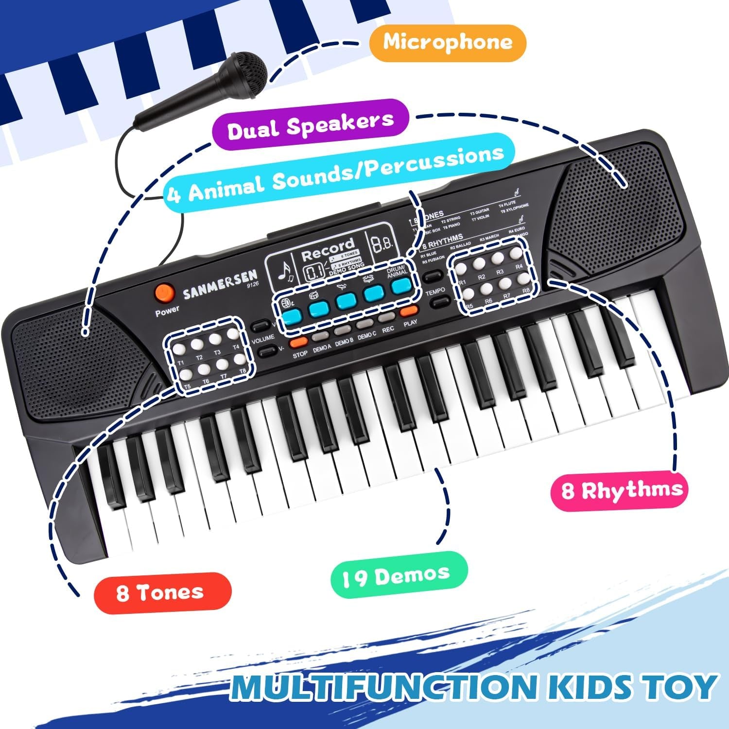  Kids Piano: 37-Key Electronic Keyboard with Microphone - Educational Musical Instrument for Beginner Boys and Girls (Ages 3-8)