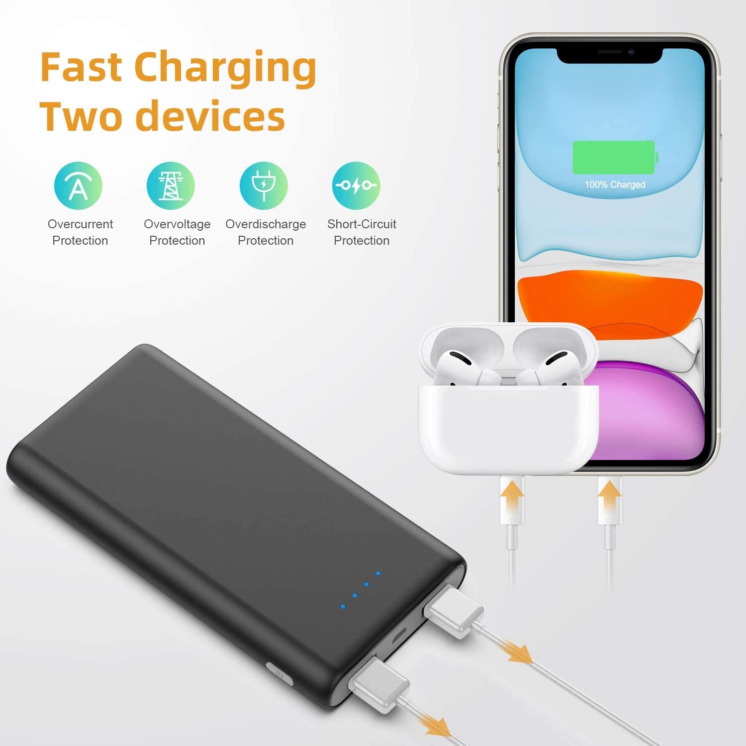 Commercial Grade Portable Power Bank - 26800mAh Capacity, Dual External Backup Batteries, 2 USB Ports - Compatible with iPhone 11/Pro/Max/X/Xs, Samsung, Android and More