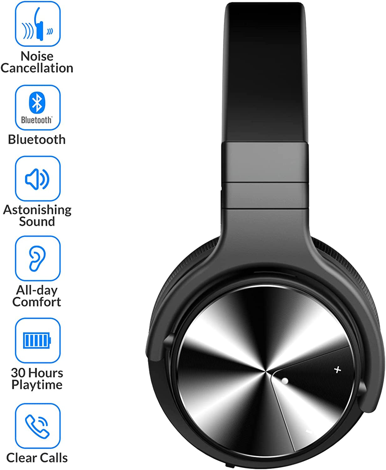 E7 Pro Wireless Bluetooth Headphones - Adjustable Overhead Active Noise Cancelling Headphones with 30-Hour Playtime, Soft Memory Protein Earmuffs, and Powerful Bass for Travel, TV, and Class Black