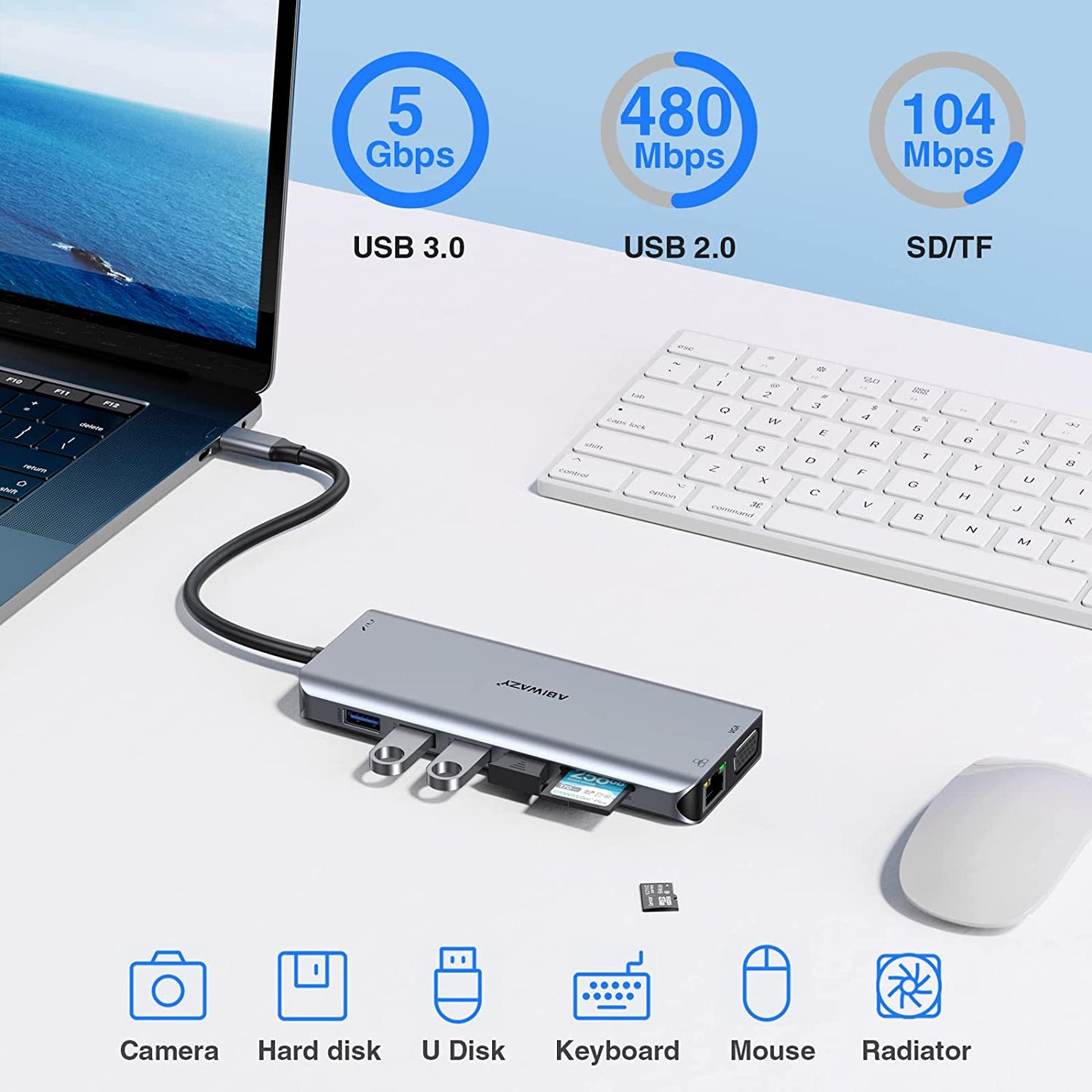 USB-C Docking Station with Dual HDMI, VGA, Ethernet, and Multiple USB Ports - Triple Display Support for Dell XPS 13/15, Lenovo Yoga, HP x360