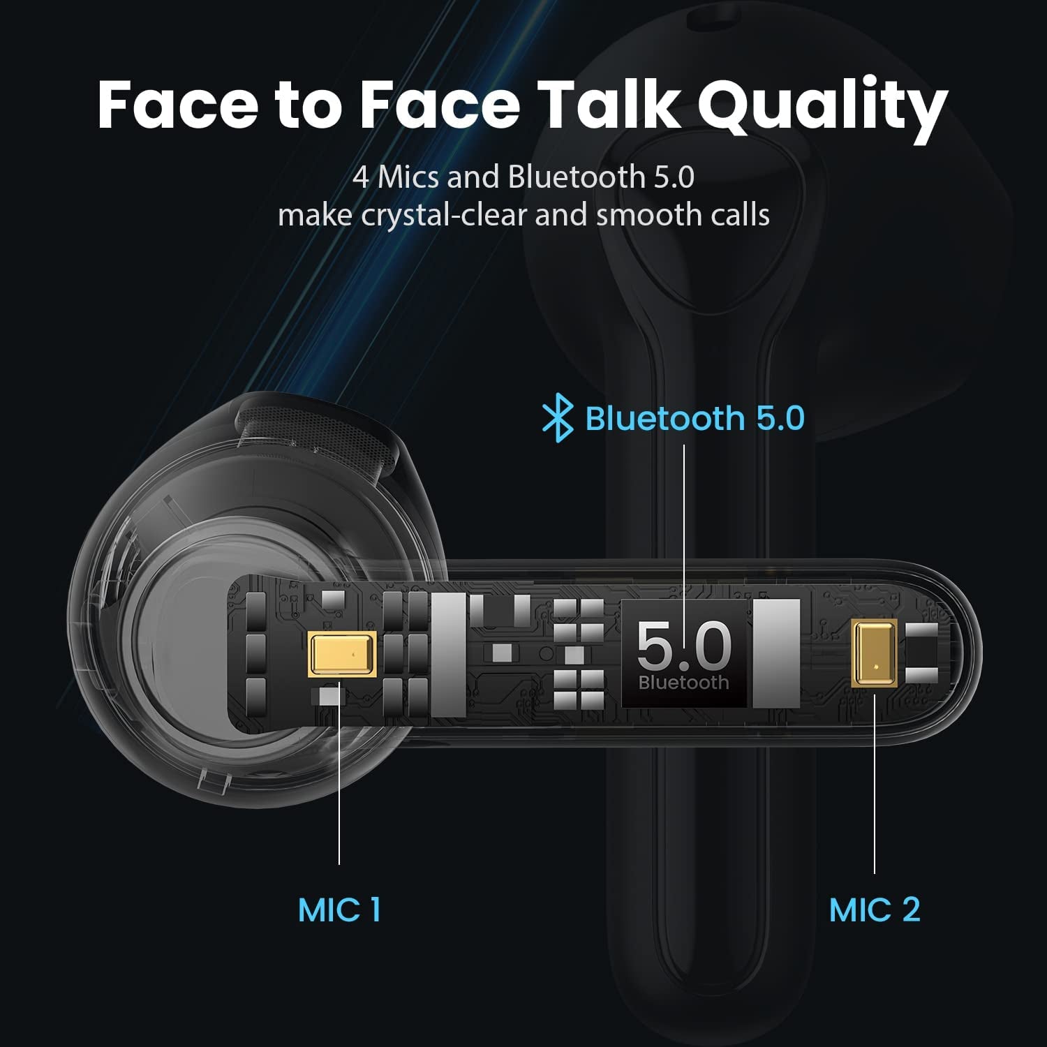 A1 Wireless Earbuds - Bluetooth Earphones with 4 Mics, Immersive Stereo Sound powered by 14.2mm Driver, Clear Calls with ENC, USB-C Charging, 18 Hours Playtime, Single/Twin Mode