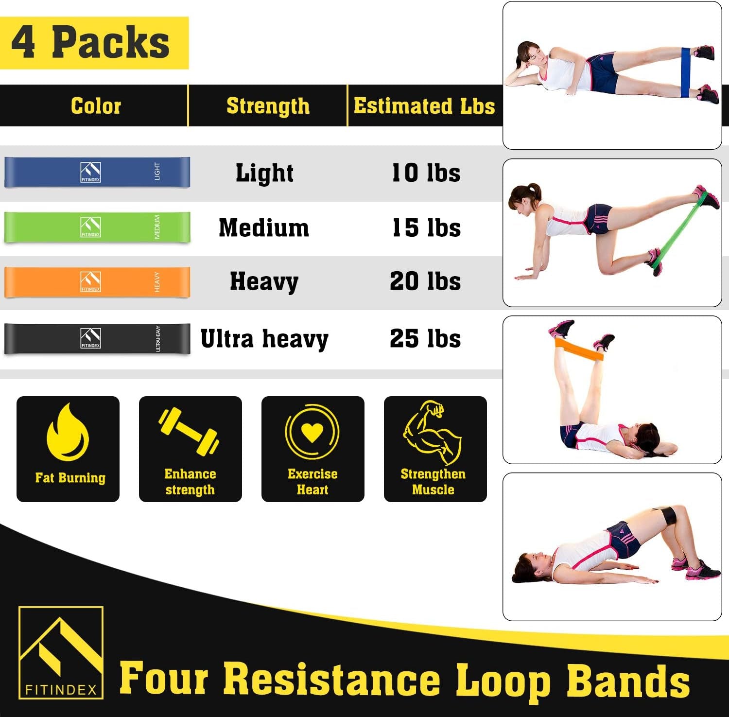 Bodyweight Resistance Trainer Kit - This home suspension training straps set includes resistance loop bands, offering a full-body workout for both indoor and outdoor gyms.