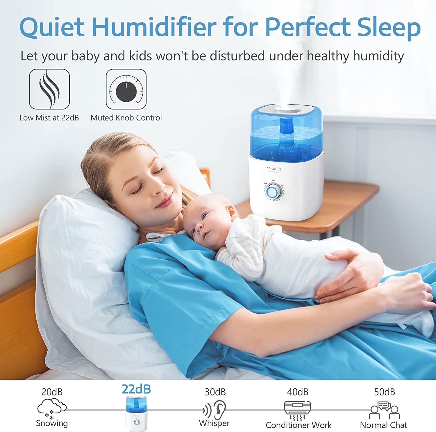 Bedroom Humidifier: Top Fill Design with 3L Capacity, also Works as an Oil Diffuser. Suitable for Baby, Kids, Nursery, and Plants. Operates Quietly at 22dB Ultrasonic Humidification with 300ml/H Output. Features 360° Nozzle and Auto Off Function.