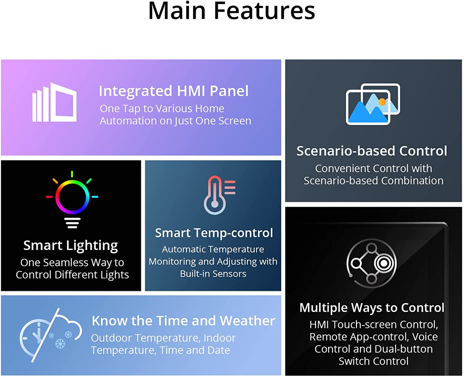 Wifi Wall Switch (2 Groups) Nspanel-US Wireless Home Automation Switch, Application Control, Smart Scene, Compatible with Alexa/Google Home, Wireless Thermostat
