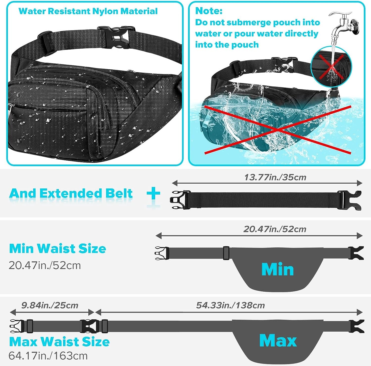 Large Capacity Waterproof Fanny Pack for Women and Men - Includes 4 Pockets - Running Belt Fits MAX 7.9'' iPad & 6.6'' Cellphone iPhone - Complete with Cooling Towel - Color: Blue.