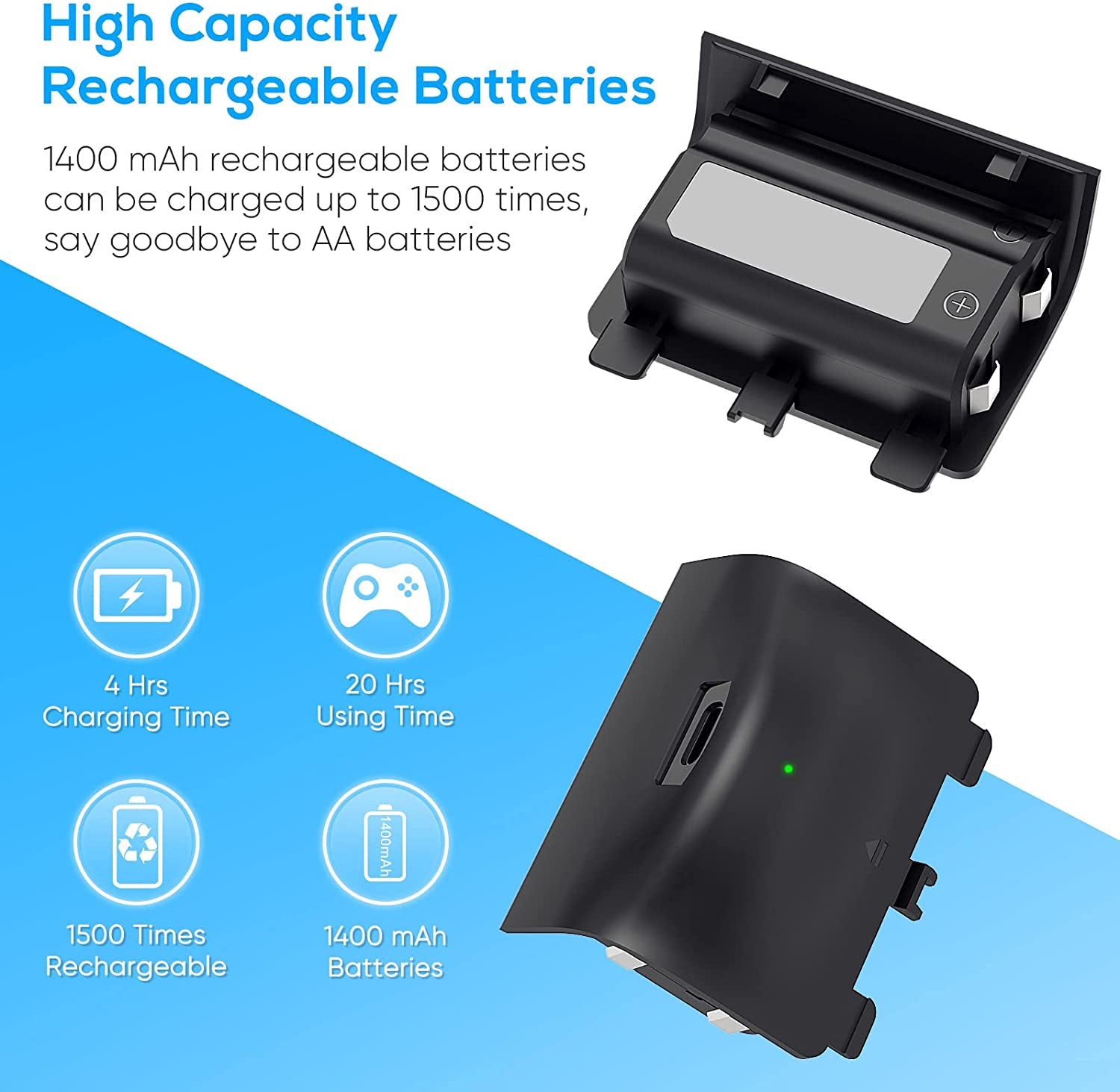Vertical Charging Stand with Cooling Fan for Xbox Series X Console & Controller, Dual Charger Station Dock with Rechargeable Batteries, Protective Cover, Headset Stand, and Game Slots (Black)