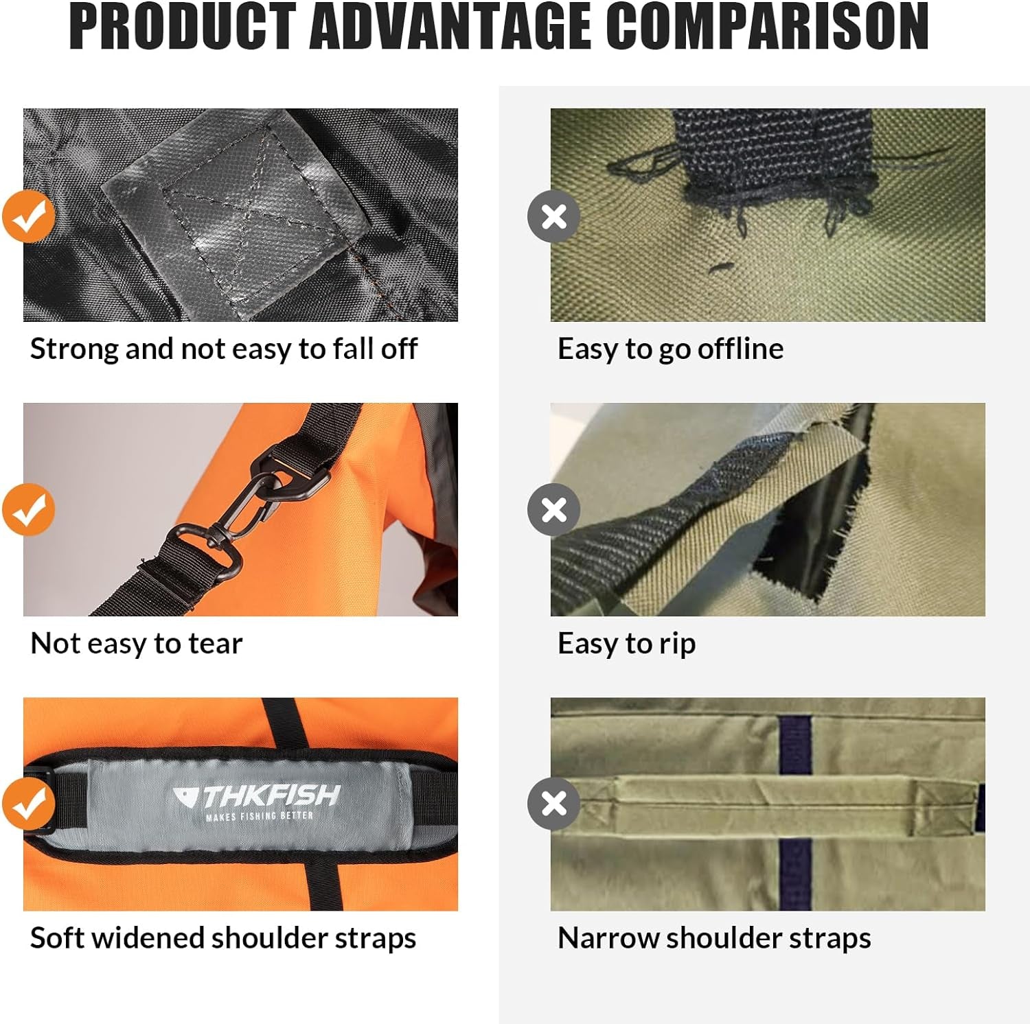 Durable 900D Oxford Cloth Fishing Rod Bag - Travel Case for Storing Up to 6 Rods with Reels