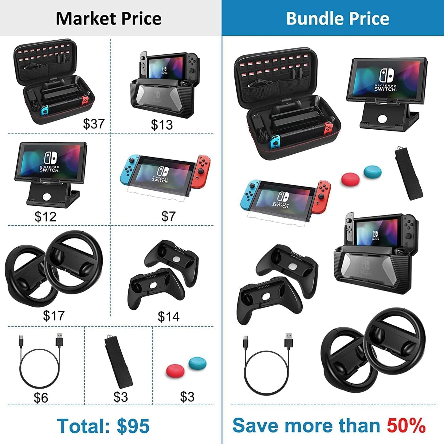 Comprehensive Nintendo Switch Carrying Case and Accessory Bundle - 12-in-1 Set with Protective Case, Screen Protector, PlayStand, Joycon Grip, and More (Black)
